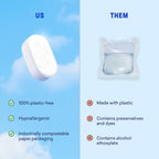 Dishwasher Welcome Kit